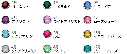 Birthstone Colors